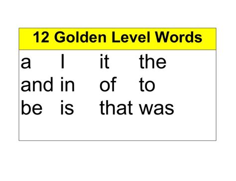 How many golden words are in English?