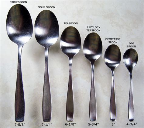 How many grams is a normal spoon?