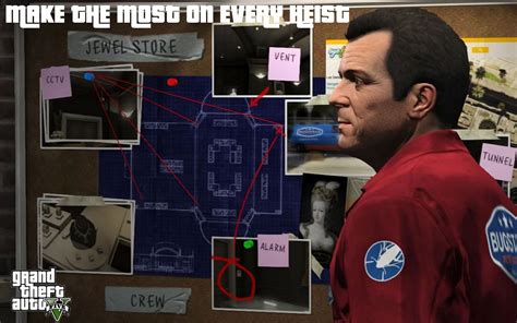 How many heists are in GTA 5 story mode?