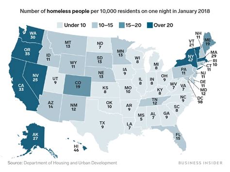 How many homeless people are in Staten Island?