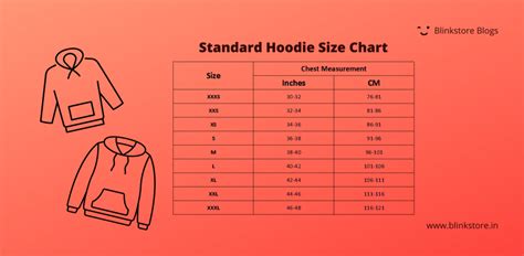 How many hoodies is normal?