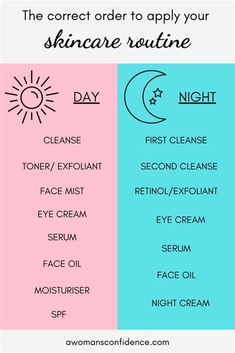 How many hours between skincare?