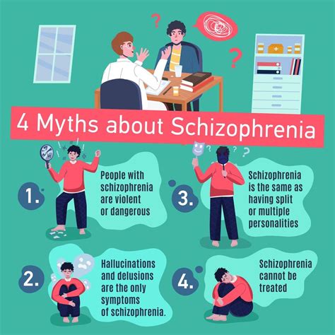How many hours do schizophrenics sleep?