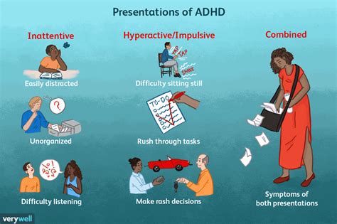 How many hours does a person with ADHD need?