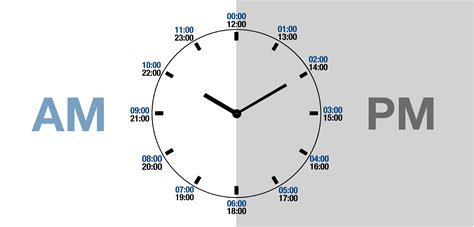 How many hours is 10pm to 6 00am?