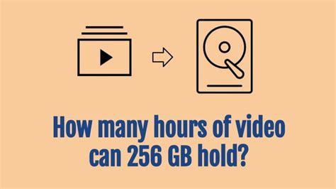 How many hours of TV can 256GB hold?