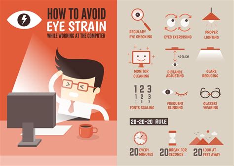 How many hours of laptop usage is safe for eyes?