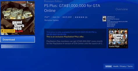 How many hours on average did PS Plus members play GTA Online?