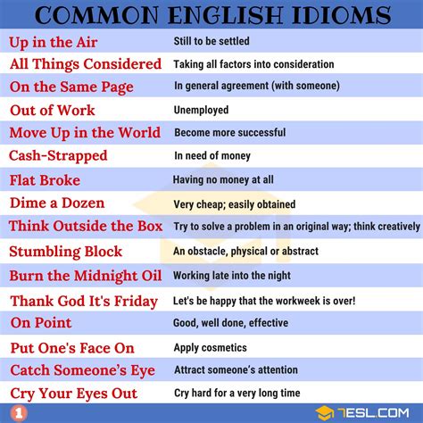 How many idioms are there in English PDF?