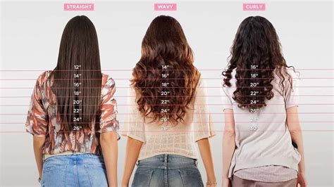 How many inches is considered long hair?