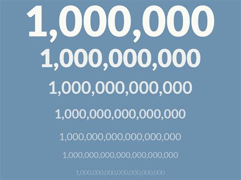 How many is 1,000 billions?