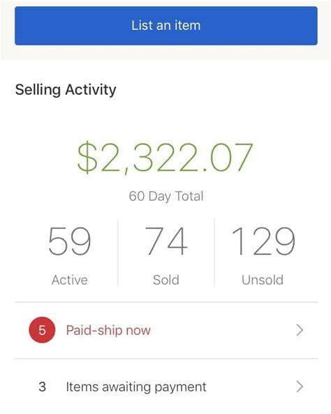 How many items can you sell on eBay per month?