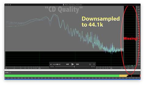 How many kHz is CD quality?