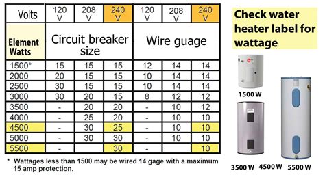 How many kW is 38 panels?