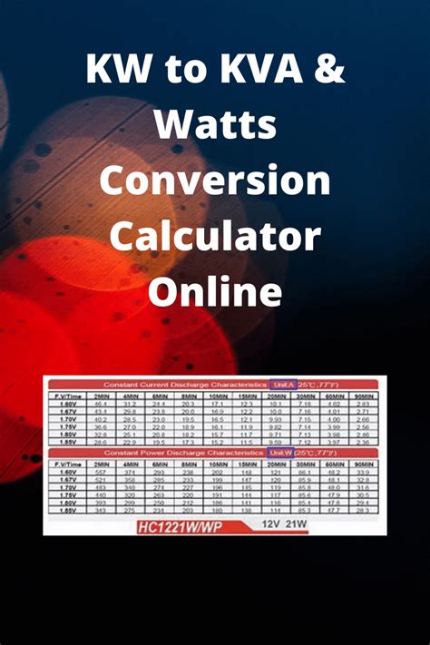 How many kW is 5.5 kVA?