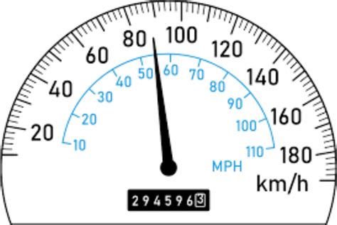 How many kmh is 0 to 60 mph?