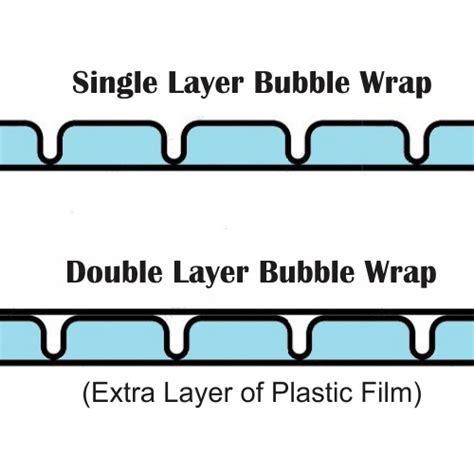 How many layers of bubble wrap for electronics?