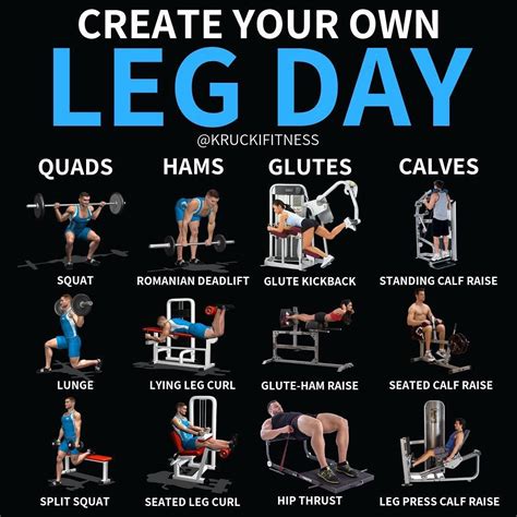 How many leg days is good?