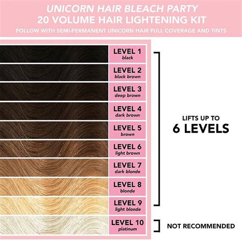 How many levels can hair color lift?