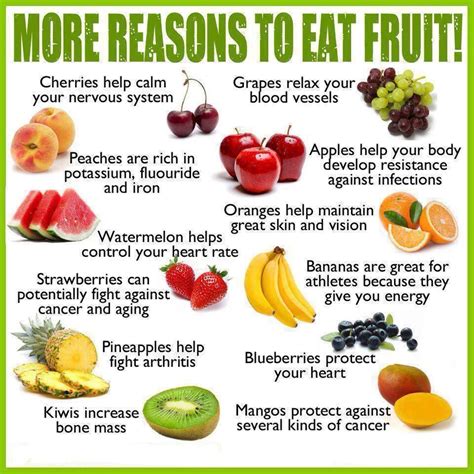 How many life fruits do I need?