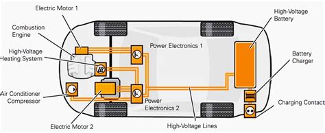 How many main components are in a automotive electrical circuit?
