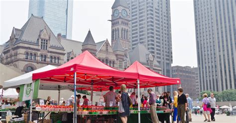 How many markets are in Toronto?