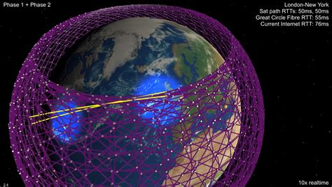 How many mesh satellites is too many?