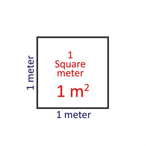 How many meter is 1 square meter?