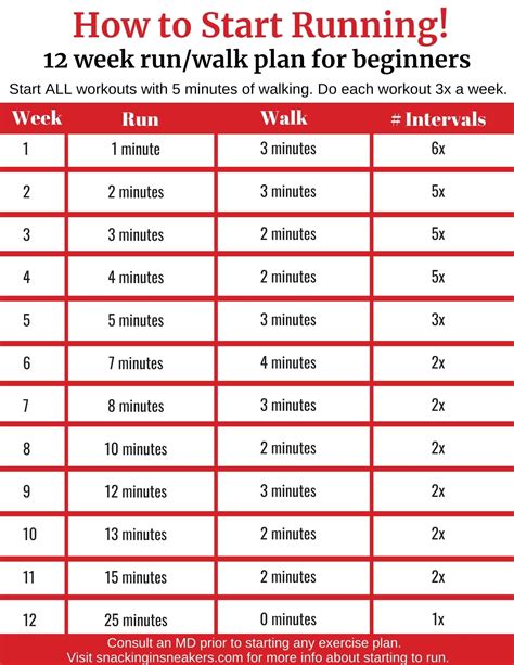 How many minutes should I run a day?