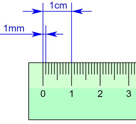 How many mm is a 1 144 scale?