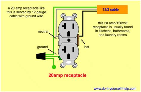 How many outlets can you have on a 120 circuit?
