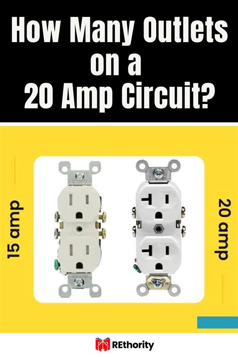 How many outlets can you have on a 20 amp circuit in a kitchen?