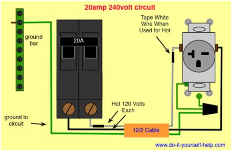 How many outlets can you have on a 220v circuit?