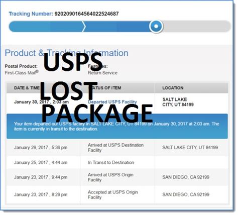 How many packages get lost in transit?