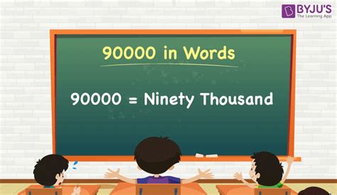 How many pages is 90,000 words?