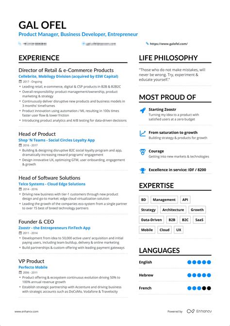 How many pages should a CV be?