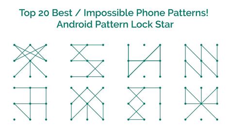How many patterns can you use to unlock a phone?