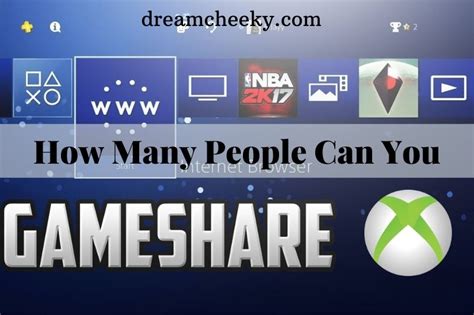 How many people can you Xbox Gameshare with?