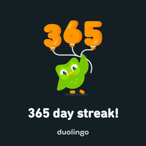 How many people have a 365 day streak on Duolingo?