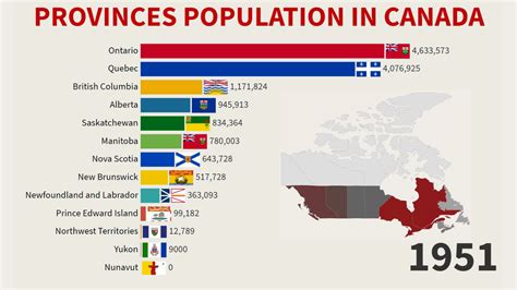 How many people over 90 in Canada?