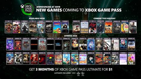 How many people own Xbox Game Pass?