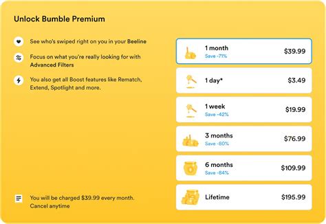 How many people pay for Bumble premium?