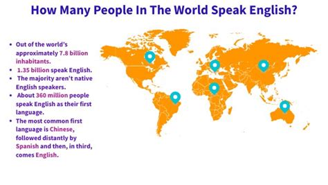 How many people speak English in Jersey?
