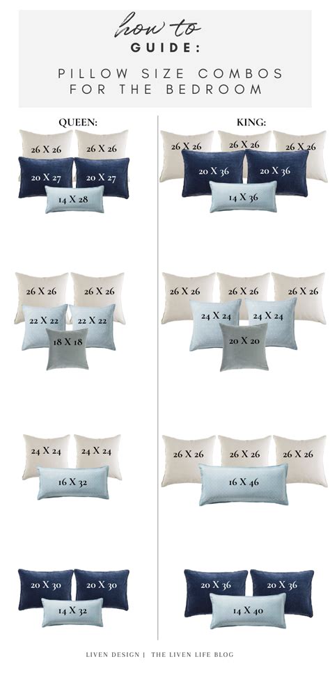 How many pillows does my pillow sell?