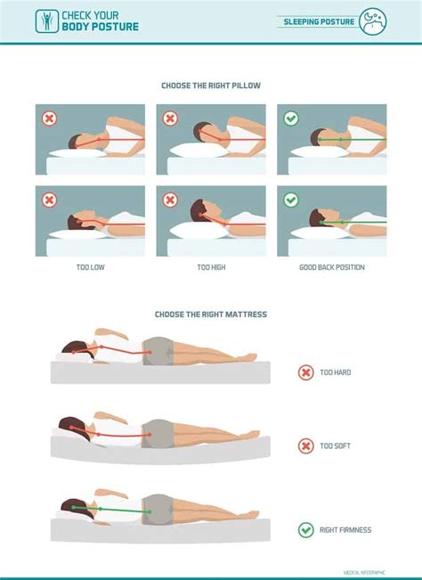 How many pillows should you use when sleeping on your side?