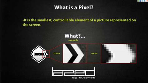 How many pixels is good for pixel art?