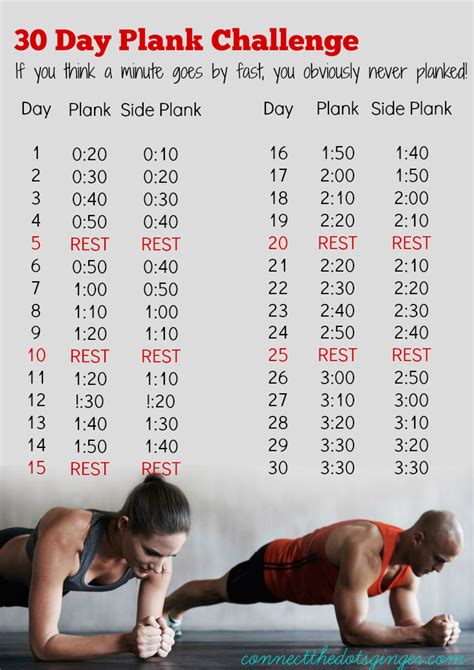 How many planks a day?