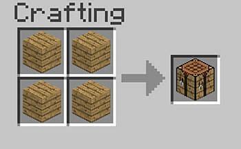 How many planks does it take to make a crafting table?