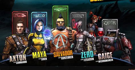 How many players can play Borderlands together?
