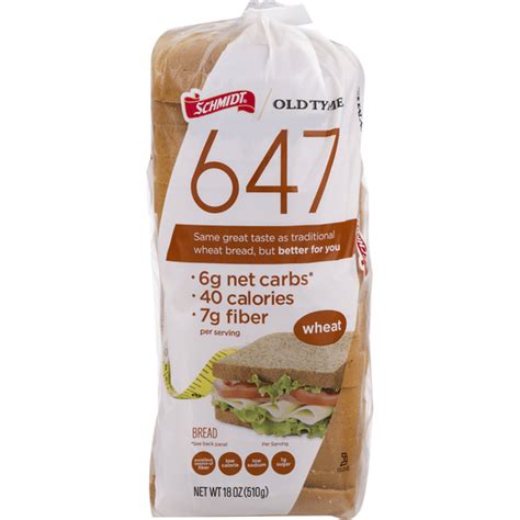 How many points is a slice of 647 bread?
